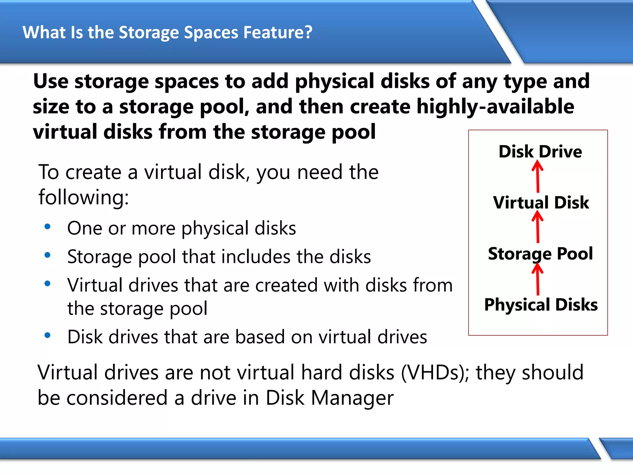 What Is the Storage Spaces Feature?
To create a virtual disk, you need the
following:
• One or more physical disks
• Storage pool that includes the disks
• Virtual drives that are created with disks from
the storage pool
• Disk drives that are based on virtual drives
Use storage spaces to add physical disks of any type and
size to a storage pool, and then create highly-available
virtual disks from the storage pool
Virtual drives are not virtual hard disks (VHDs); they should
be considered a drive in Disk Manager
Physical Disks
Storage Pool
Virtual Disk
Disk Drive
 