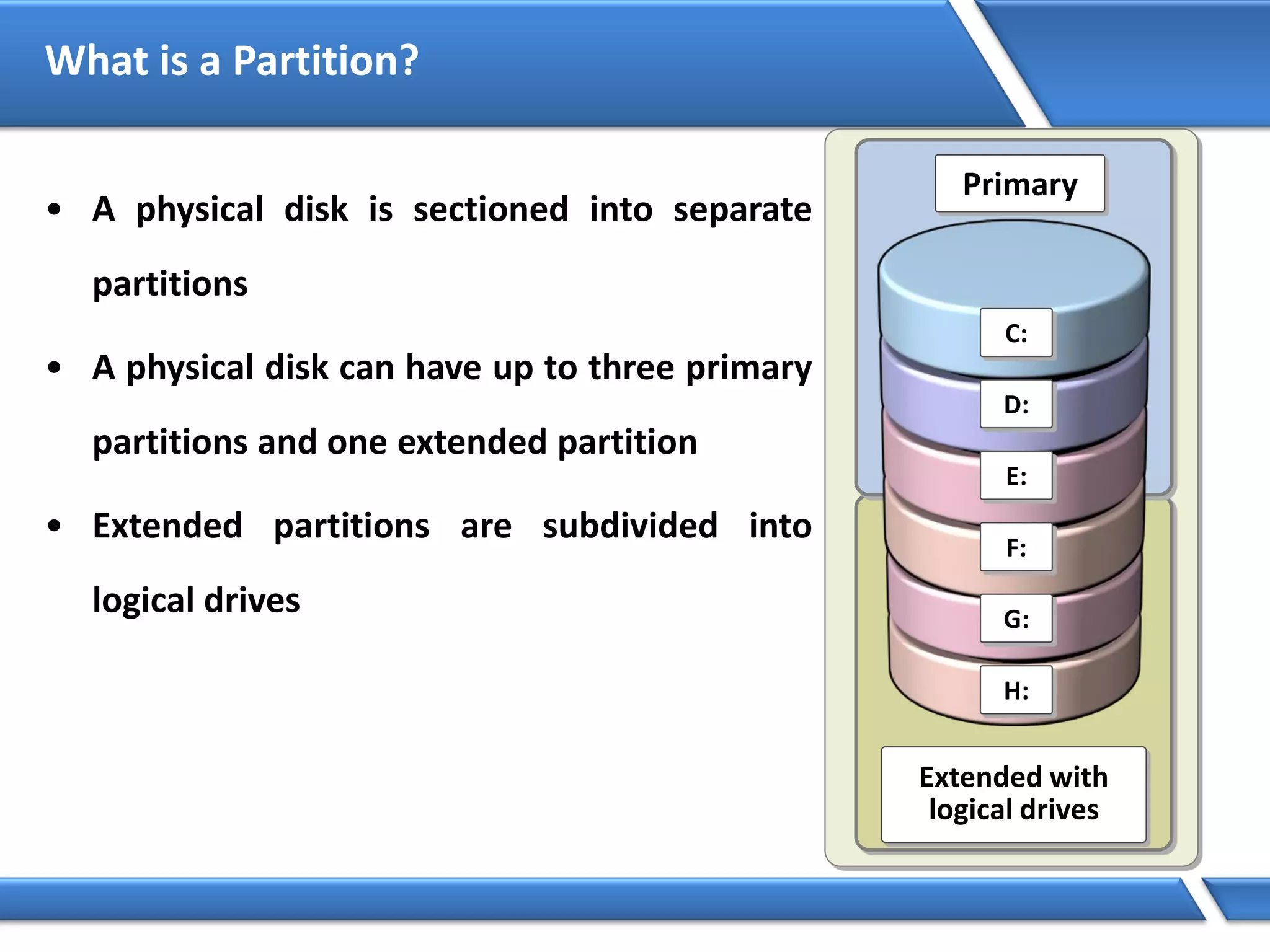 What is a Partition?
• A physical disk is sectioned into separate
partitions
• A physical disk can have up to three primary
partitions and one extended partition
• Extended partitions are subdivided into
logical drives
Extended with
logical drives
C:
D:
E:
F:
G:
H:
Primary
 