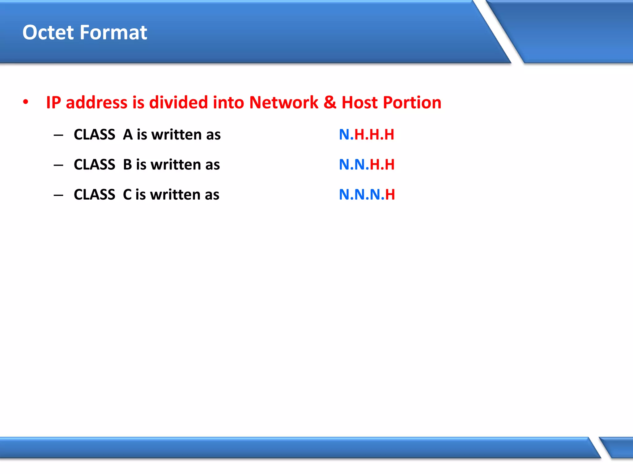 Octet Format
• IP address is divided into Network & Host Portion
– CLASS A is written as N.H.H.H
– CLASS B is written as N.N.H.H
– CLASS C is written as N.N.N.H
 