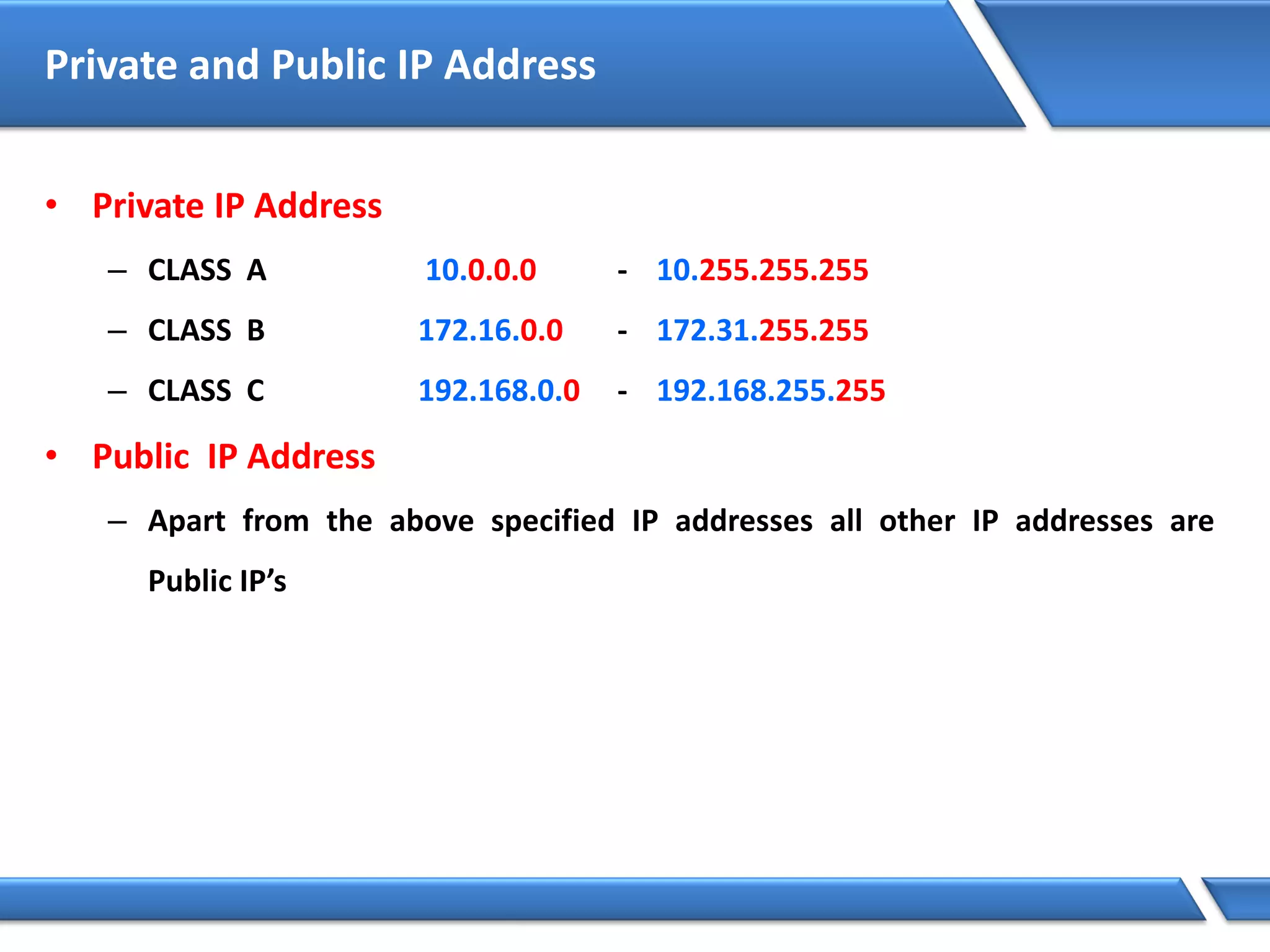 Private and Public IP Address
• Private IP Address
– CLASS A 10.0.0.0 - 10.255.255.255
– CLASS B 172.16.0.0 - 172.31.255.255
– CLASS C 192.168.0.0 - 192.168.255.255
• Public IP Address
– Apart from the above specified IP addresses all other IP addresses are
Public IP’s
 