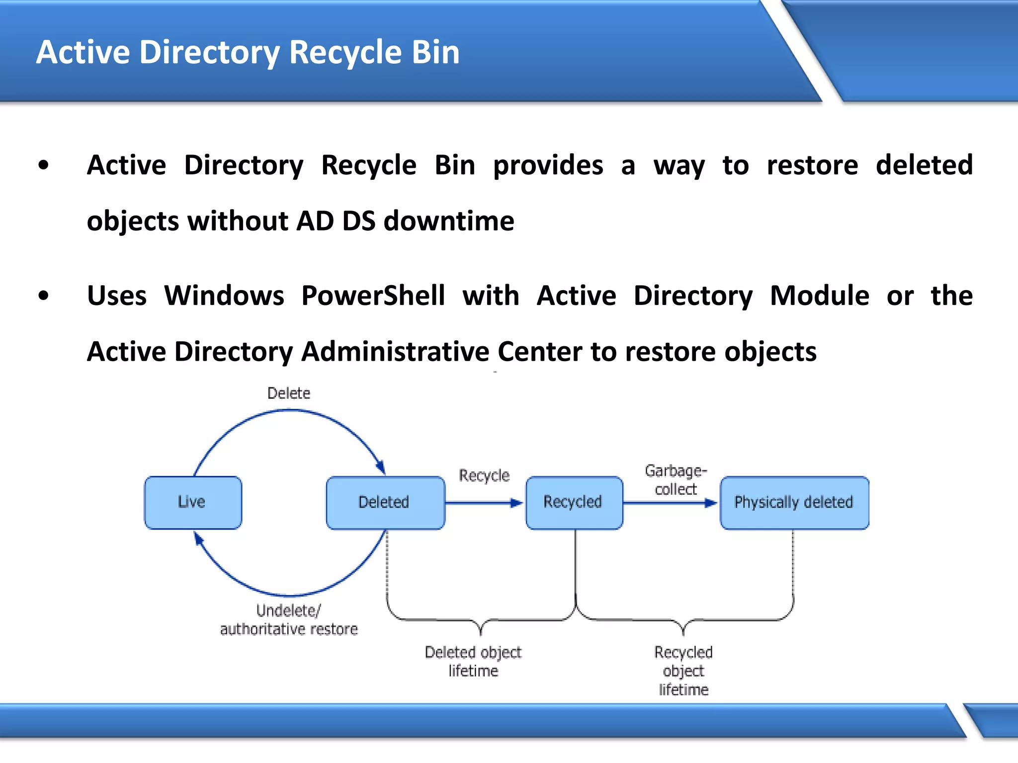 • Active Directory Recycle Bin provides a way to restore deleted
objects without AD DS downtime
• Uses Windows PowerShell with Active Directory Module or the
Active Directory Administrative Center to restore objects
Active Directory Recycle Bin
 