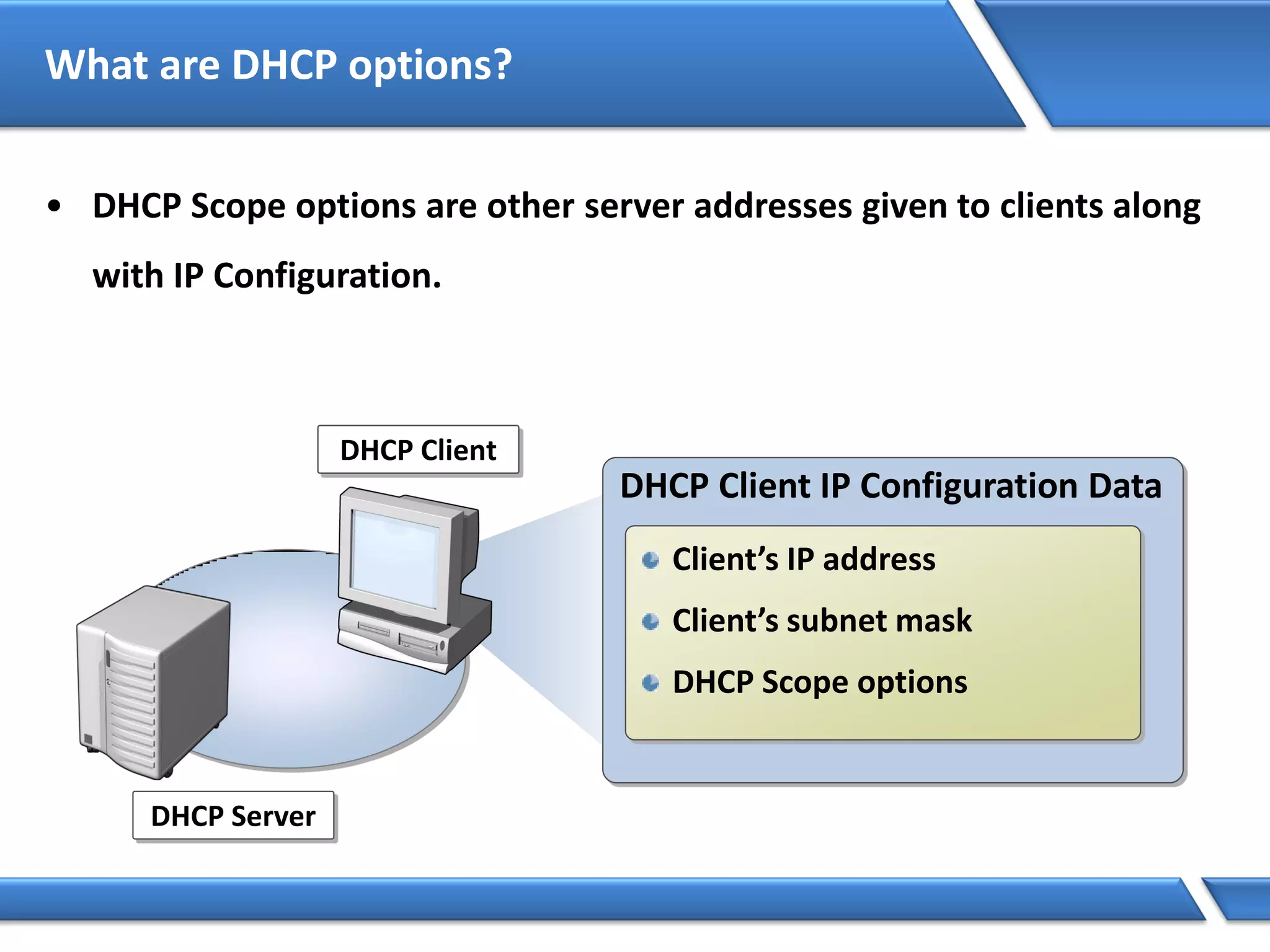 What are DHCP options?
• DHCP Scope options are other server addresses given to clients along
with IP Configuration.
DHCP Client
DHCP Server
DHCP Client IP Configuration Data
Client’s IP address
Client’s subnet mask
DHCP Scope options
 