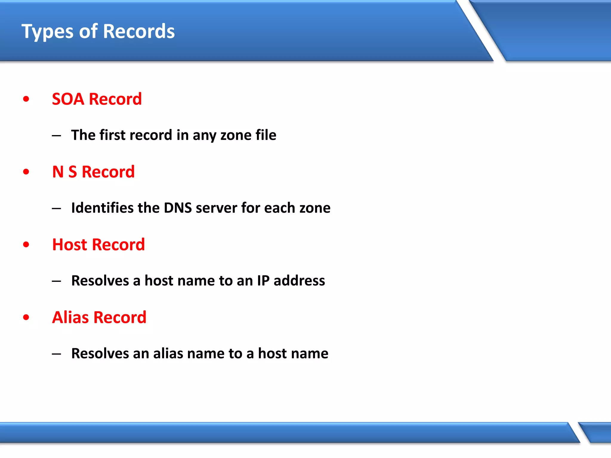 Types of Records
• SOA Record
– The first record in any zone file
• N S Record
– Identifies the DNS server for each zone
• Host Record
– Resolves a host name to an IP address
• Alias Record
– Resolves an alias name to a host name
 