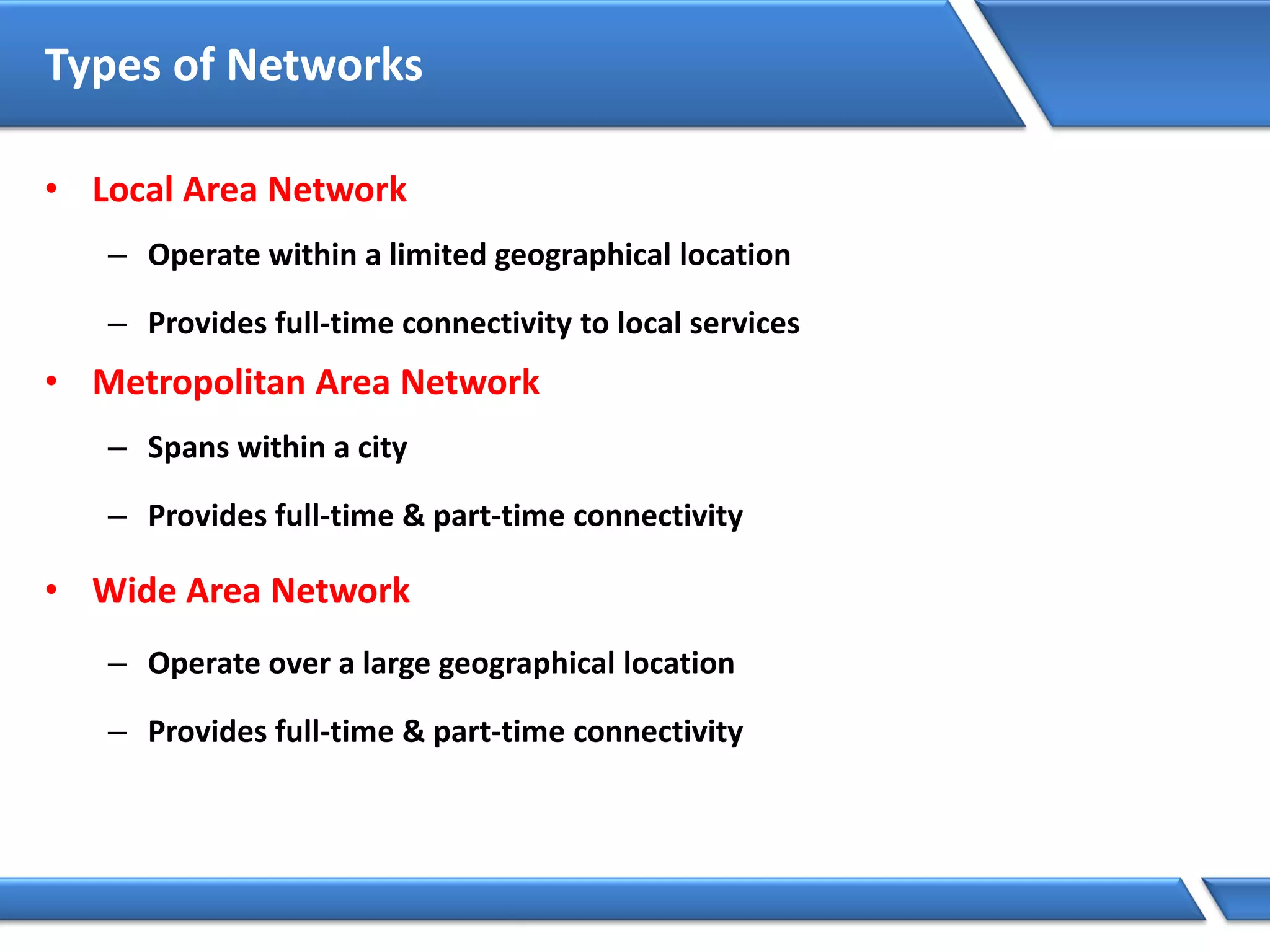Types of Networks
• Local Area Network
– Operate within a limited geographical location
– Provides full-time connectivity to local services
• Metropolitan Area Network
– Spans within a city
– Provides full-time & part-time connectivity
• Wide Area Network
– Operate over a large geographical location
– Provides full-time & part-time connectivity
 