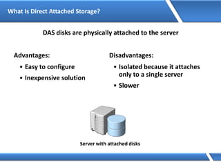 What Is Direct Attached Storage?
Advantages: Disadvantages:
• Easy to configure
• Inexpensive solution
• Isolated because it attaches
only to a single server
• Slower
DAS disks are physically attached to the server
Server with attached disks
 