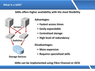 What Is a SAN?
Advantages:
• Fastest access times
• Easily expandable
• Centralized storage
• High level of redundancy
Disadvantages:
• More expensive
• Requires specialized skills
SANs offers higher availability with the most flexibility
Servers
Storage Devices
Switches
SANs can be implemented using Fibre Channel or iSCSI
 