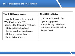 iSCSI Target Server and iSCSI Initiator
The iSCSI target server The iSCSI initiator
Is available as a role service in
Windows Server 2012
Provides the following features:
- Network/diskless boot
- Server application storage
- Heterogeneous storage
- Lab environments
Runs as a service in the
operating system
Is installed by default on
Windows 8 and Windows
Server 2012
 