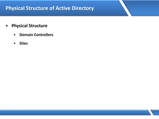 Physical Structure of Active Directory
• Physical Structure
• Domain Controllers
• Sites
 