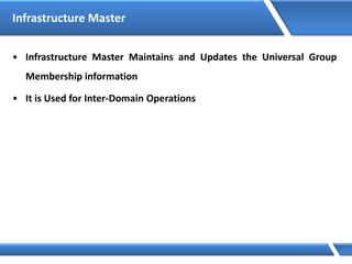 Infrastructure Master
• Infrastructure Master Maintains and Updates the Universal Group
Membership information
• It is Used for Inter-Domain Operations
 