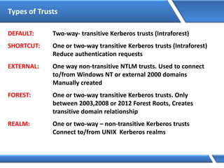 Types of Trusts
DEFAULT: Two-way- transitive Kerberos trusts (Intraforest)
SHORTCUT: One or two-way transitive Kerberos trusts (Intraforest)
Reduce authentication requests
EXTERNAL: One way non-transitive NTLM trusts. Used to connect
to/from Windows NT or external 2000 domains
Manually created
FOREST: One or two-way transitive Kerberos trusts. Only
between 2003,2008 or 2012 Forest Roots, Creates
transitive domain relationship
REALM: One or two-way – non-transitive Kerberos trusts
Connect to/from UNIX Kerberos realms
 