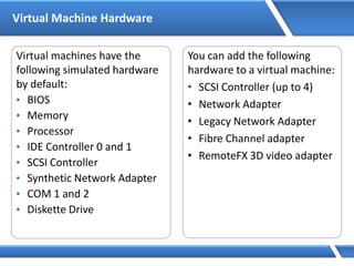 Virtual Machine Hardware
Virtual machines have the
following simulated hardware
by default:
• BIOS
• Memory
• Processor
• IDE Controller 0 and 1
• SCSI Controller
• Synthetic Network Adapter
• COM 1 and 2
• Diskette Drive
You can add the following
hardware to a virtual machine:
• SCSI Controller (up to 4)
• Network Adapter
• Legacy Network Adapter
• Fibre Channel adapter
• RemoteFX 3D video adapter
 