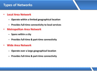 Types of Networks
• Local Area Network
– Operate within a limited geographical location
– Provides full-time connectivity to local services
• Metropolitan Area Network
– Spans within a city
– Provides full-time & part-time connectivity
• Wide Area Network
– Operate over a large geographical location
– Provides full-time & part-time connectivity
 