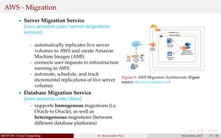 Amazon Web Services | PDF