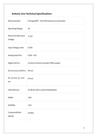 Arduino Uno Technical Specifications:
Microcontroller ATmega328P – 8 bit AVR family microcontroller
Operating Voltage 5V
Recommended Input
Voltage
7-12V
Input Voltage Limits 6-20V
Analog Input Pins 6 (A0 – A5)
Digital I/O Pins 14 (Out of which 6 provide PWM output)
DC Current on I/O Pins 40 mA
DC Current on 3.3V
Pin
50 mA
Flash Memory 32 KB (0.5 KB is used for Bootloader)
SRAM 2 KB
EEPROM 1 KB
Frequency(Clock
Speed)
16 MHz
9
 