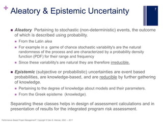 + Aleatory & Epistemic Uncertainty
 Aleatory Pertaining to stochastic (non-deterministic) events, the outcome
of which is...