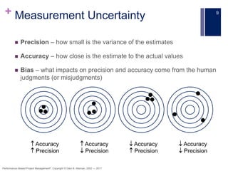 + Measurement Uncertainty
 Precision – how small is the variance of the estimates
 Accuracy – how close is the estimate ...