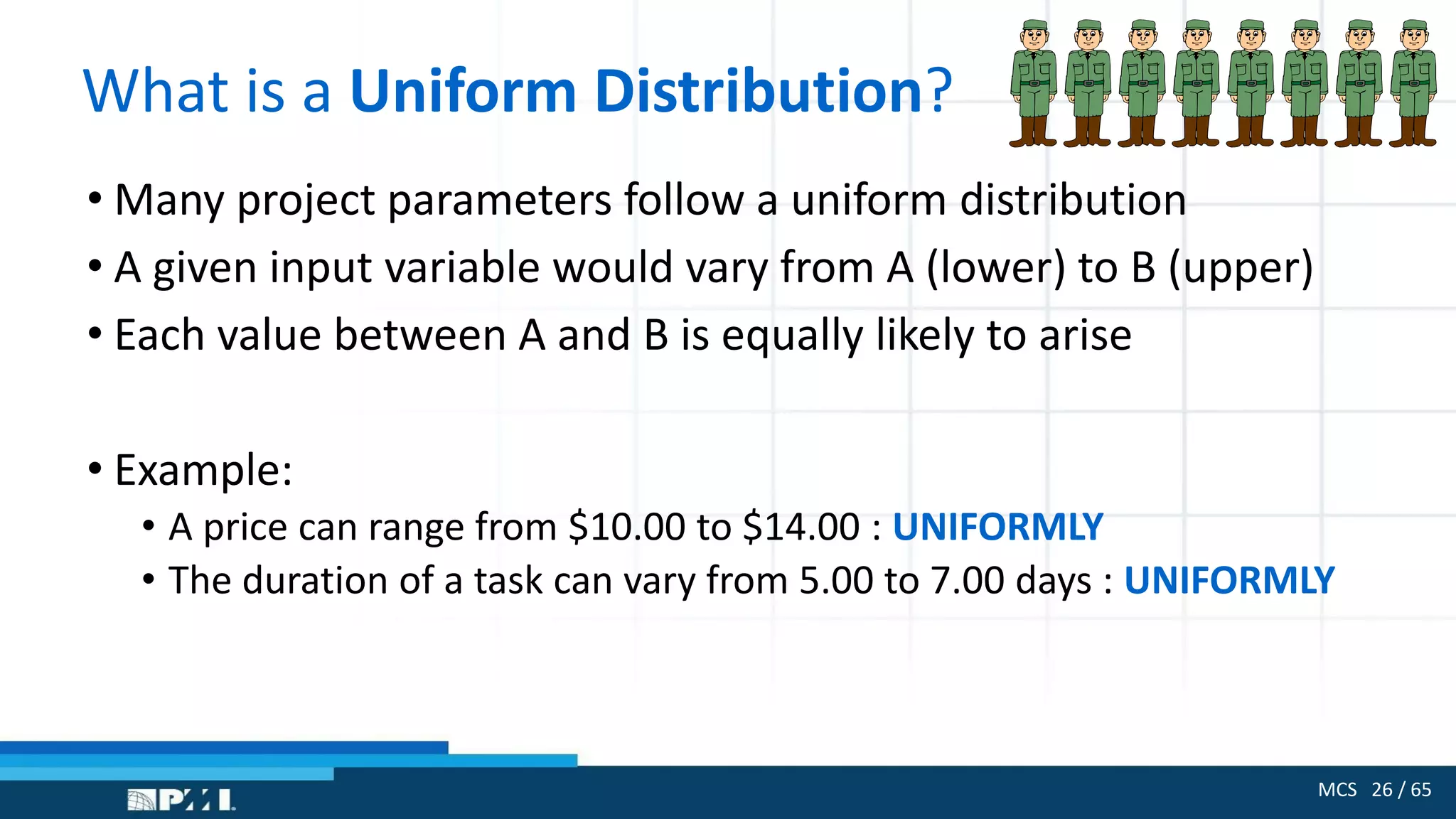 MCS 26 / 65
What is a Uniform Distribution?
• Many project parameters follow a uniform distribution
• A given input variable would vary from A (lower) to B (upper)
• Each value between A and B is equally likely to arise
• Example:
• A price can range from $10.00 to $14.00 : UNIFORMLY
• The duration of a task can vary from 5.00 to 7.00 days : UNIFORMLY
 