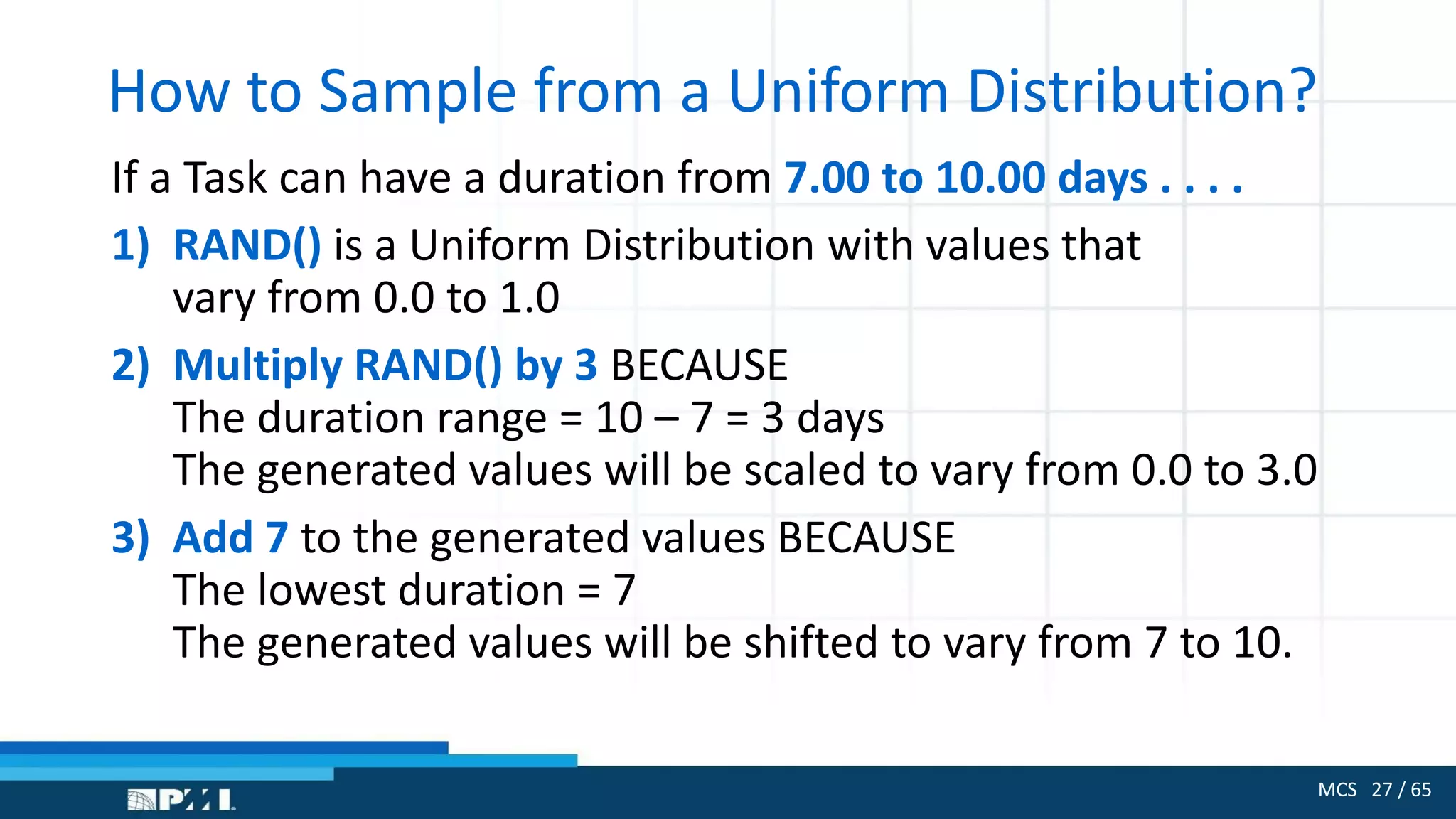 MCS 27 / 65
How to Sample from a Uniform Distribution?
If a Task can have a duration from 7.00 to 10.00 days . . . .
1) RAND() is a Uniform Distribution with values that
vary from 0.0 to 1.0
2) Multiply RAND() by 3 BECAUSE
The duration range = 10 – 7 = 3 days
The generated values will be scaled to vary from 0.0 to 3.0
3) Add 7 to the generated values BECAUSE
The lowest duration = 7
The generated values will be shifted to vary from 7 to 10.
 