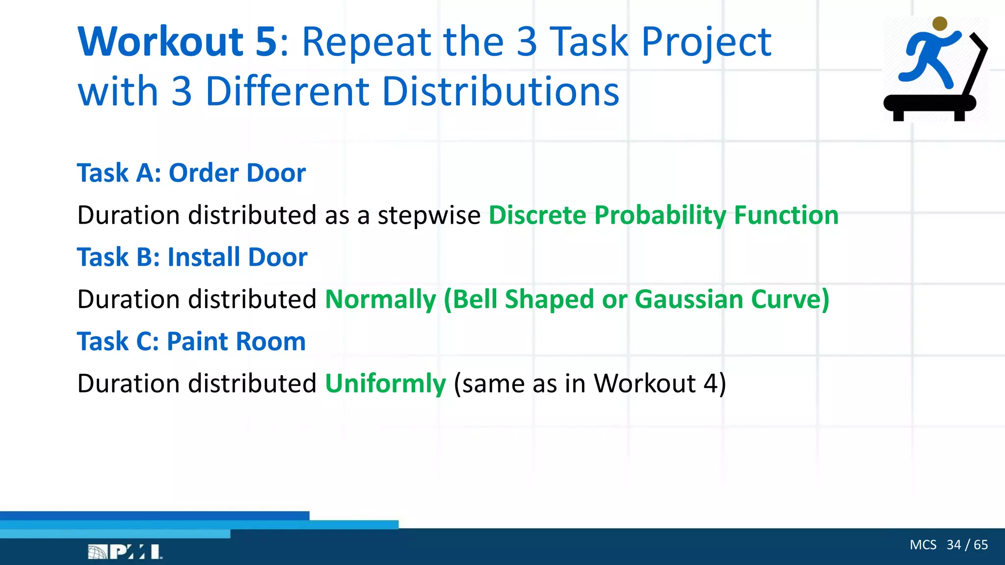 MCS 34 / 65
Workout 5: Repeat the 3 Task Project
with 3 Different Distributions
Task A: Order Door
Duration distributed as a stepwise Discrete Probability Function
Task B: Install Door
Duration distributed Normally (Bell Shaped or Gaussian Curve)
Task C: Paint Room
Duration distributed Uniformly (same as in Workout 4)
 