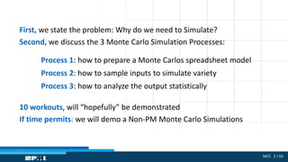 MCS 2 / 65
First, we state the problem: Why do we need to Simulate?
Second, we discuss the 3 Monte Carlo Simulation Processes:
Process 1: how to prepare a Monte Carlos spreadsheet model
Process 2: how to sample inputs to simulate variety
Process 3: how to analyze the output statistically
10 workouts, will “hopefully” be demonstrated
If time permits: we will demo a Non-PM Monte Carlo Simulations
 