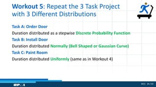 MCS 34 / 65
Workout 5: Repeat the 3 Task Project
with 3 Different Distributions
Task A: Order Door
Duration distributed as a stepwise Discrete Probability Function
Task B: Install Door
Duration distributed Normally (Bell Shaped or Gaussian Curve)
Task C: Paint Room
Duration distributed Uniformly (same as in Workout 4)
 