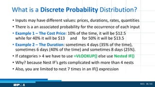 MCS 38 / 65
What is a Discrete Probability Distribution?
• Inputs may have different values: prices, durations, rates, quantities
• There is a an associated probability for the occurrence of each input
• Example 1 – The Cost Price: 10% of the time, it will be $12.5
while for 40% it will be $13 and for 50% it will be $13.5
• Example 2 – The Duration: sometimes 4 days (35% of the time),
sometimes 6 days (40% of the time) and sometimes 8 days (25%).
• If categories > 4 we have to use =VLOOKUP() else use Nested IF()
• Why? because Nest IF’s gets complicated with more than 4 nests
• Also, you are limited to nest 7 times in an IF() expression
 