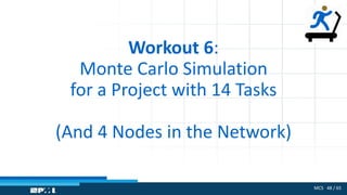 MCS 48 / 65
Workout 6:
Monte Carlo Simulation
for a Project with 14 Tasks
(And 4 Nodes in the Network)
 