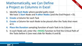 MCS 50 / 65
Mathematically, we Can Define
a Project as Columns in Excel
1. Identify Each Node where parallel paths meet
We have 1 Start Node and 4 other Nodes (and the End Project = D).
2. Create a Column for each Task
3. Create a Column for each Node to be placed after the Tasks that meet
at it.
4. Place the Duration sampling function of each Task in its Column
5. In each Node cell, enter the =MAX() function to find the Critical Path of
the Tasks before it (see next slide for Nodes A and B)
 