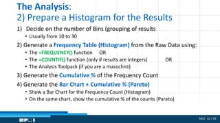 MCS 62 / 65
The Analysis:
2) Prepare a Histogram for the Results
1) Decide on the number of Bins (grouping of results
• Usually from 10 to 30
2) Generate a Frequency Table (Histogram) from the Raw Data using:
• The =FREQUENCY() function OR
• The =COUNTIF() function (only if results are integers) OR
• The Analysis Toolpack (if you are a masochist)
3) Generate the Cumulative % of the Frequency Count
4) Generate the Bar Chart + Cumulative % (Pareto)
• Show a Bar Chart for the Frequency Count (Histogram)
• On the same chart, show the cumulative % of the counts (Pareto)
 