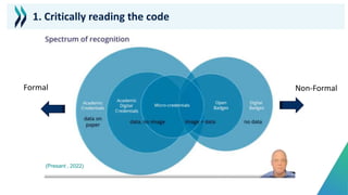 1. Critically reading the code
Formal Non-Formal
(Presant , 2022)
 