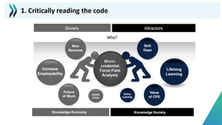 1. Critically reading the code
 