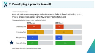 2. Developing a plan for take off
 