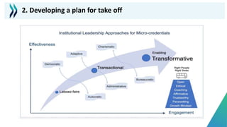 2. Developing a plan for take off
 