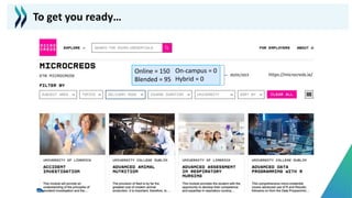 On-campus = 0
Hybrid = 0
Online = 150
Blended = 95
30/05/2023 https://microcreds.ie/
To get you ready…
 