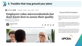 Survey of 510 US employers
https://upcea.edu/employers-are-all-in-on-microcredentials-survey-shows-inside-higher-ed/
3. Troubles that may ground your plans
 