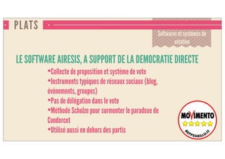 PLATS
Softwares et systèmes de
votation
LE SOFTWARE AIRESIS, A SUPPORT DE LA DEMOCRATIE DIRECTE
•Collecte de propositions et système de vote
•Instruments typiques des réseaux sociaux (blog,
événements, groupes)
•Pas de délégation dans le vote
•Méthode Schulze pour surmonter le paradoxe de
Condorcet
•Utilisé aussi en dehors des partis
 