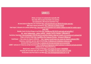 SOURCES
Ethicity, Les Français et la communication responsable, 2013
Havas étude, 2012 une année d’incertitudes et de conviction
Cone communication, 2012 Corporate Social Return Trend
Une brève histoire de l’Open Data, Paris Tech Review http://www.paristechreview.com/2013/03/29/origines-open-data/
Miller Center, Internet and democracy http://millercenter.org/debates/internet
Etude Cevipof, Le Baromètre de la confiance politique http://www.cevipof.com/fr/le-barometre-de-la-confiance-politique-du-cevipof/les-resultats-vague-4-
janvier-2013/
Mashable, Social is the Secret Weapon in Local Politic http://mashable.com/2012/10/02/social-media-and-local-politics/?
utm_source=feedburner&utm_medium=feed&utm_campaign=Feed%3A+Mashable+%28Mashable%29
Constitution, Islande http://www.vivreenislande.fr/2013/03/putsch-la-constitution-islandaise-redigee-par-le-peuple-a-ete-assassinee-par-le-parlement.html
Cologne, participatory Budget http://epsa2009.eu/files/Symposium/Workshop_Participatory%20Budget.pdf
Gérald Bronner : « Nous sommes des feignants intellectuels. » http://ragemag.fr/gerald-bronner-nous-sommes-des-feignants-intellectuel-29914/
E democracy, visualization, open data, digital citizenship http://fr.slideshare.net/cristobalcobo/e-democracy-chile
Government Next: NIC Presentation http://fr.slideshare.net/missrogue/government-next-nic-presentation
CeDEM11 - Conference for E-Democracy and Open Government http://fr.slideshare.net/dgpazegovzpi/cedem11-conference-for-edemocracy-and-open-government
opendemocracy.net /democratieouverte.org
Manuel Castels, networks of outrage and hope https://www.youtube.com/watch?v=X8m66tNPUb0
Arab Spring: Did social media really spark revolutions? http://www.middle-east-online.com/english/?id=57426
The Resistance in Gezi Park Creates its own Media http://www.whatishappeninginistanbul.com/?p=219
 