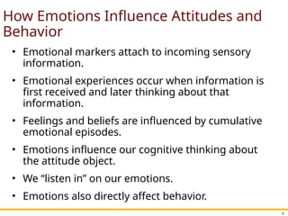 Emotions Inform Behavour Understanding Workplace Emotions, Attitudes, and Stress: Organizational ...