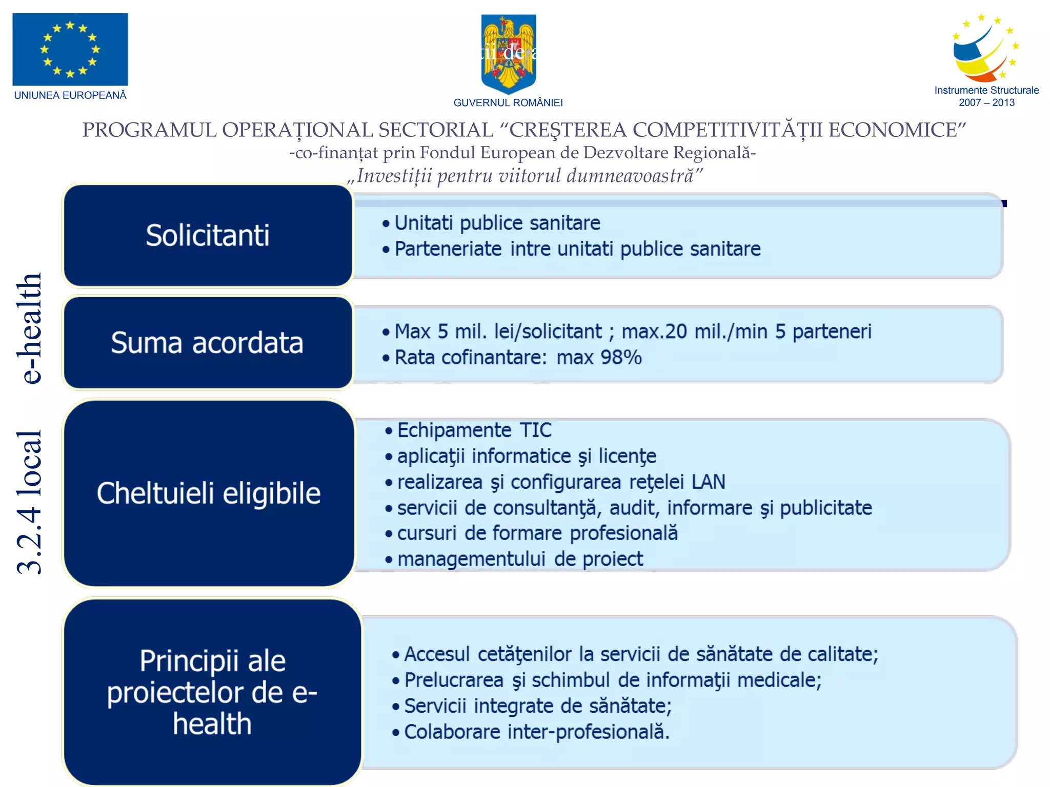 Conditii de accesare a fondurilor structurale (I) 3.2.4 local  e-health 