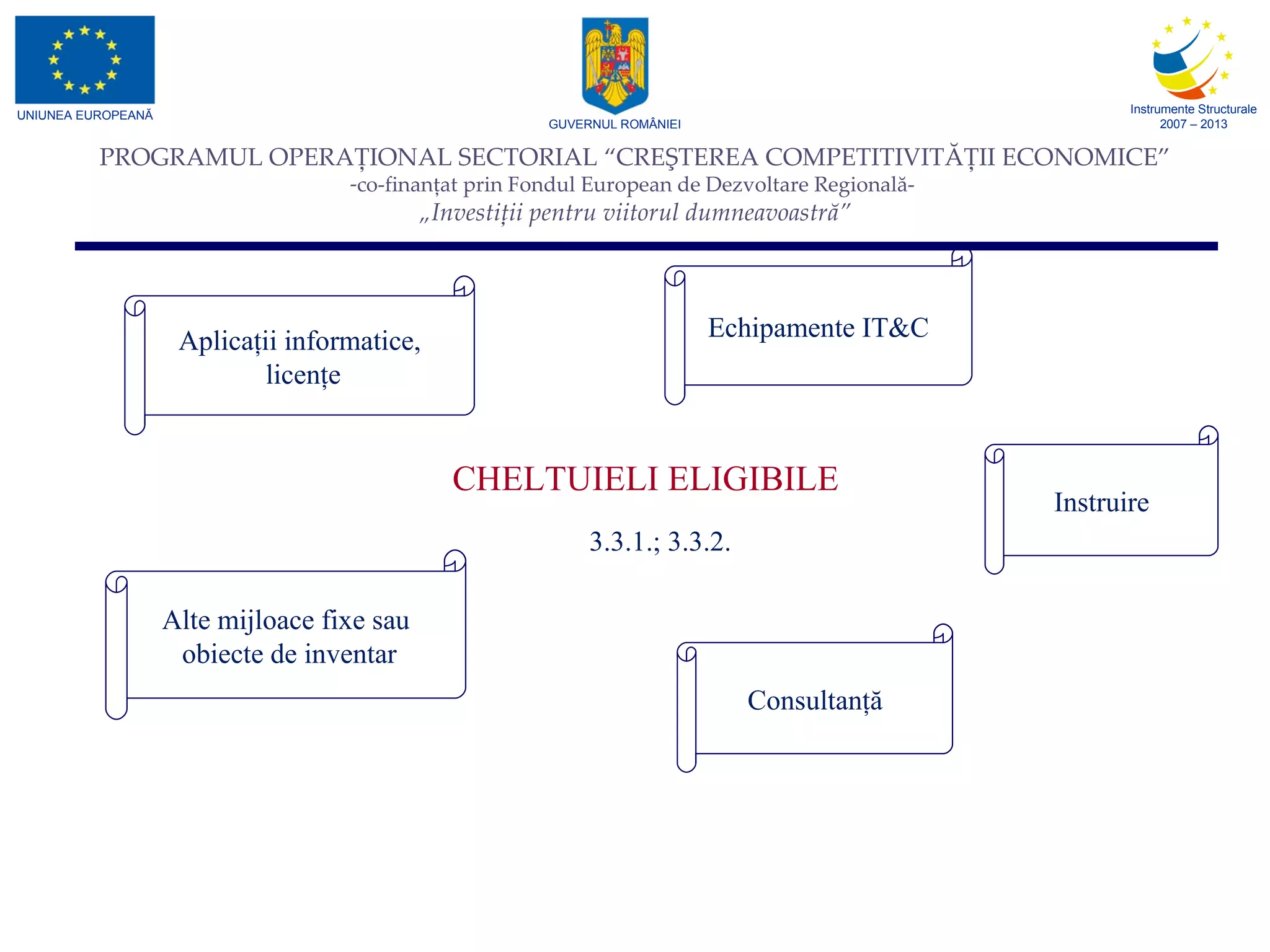 C HELTUIELI ELIGIBILE Consultan ţă Echipamente IT&C Aplica ţ ii informatice, licen ţ e Instruire Alte mijloace fixe sau obiecte de inventar 3.3.1.; 3.3.2. 