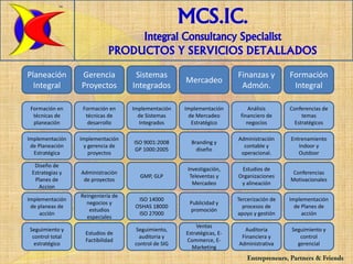 TM


                                                    MCS.IC.
                                  Integral Consultancy Specialist
                             PRODUCTOS Y SERVICIOS DETALLADOS
Planeación       Gerencia           Sistemas                           Finanzas y         Formación
                                                    Mercadeo
  Integral       Proyectos         Integrados                           Admón.             Integral

 Formación en     Formación en     Implementación   Implementación          Análisis      Conferencias de
  técnicas de      técnicas de       de Sistemas     de Mercadeo        financiero de          temas
  planeación        desarrollo       Integrados       Estratégico          negocios         Estratégicos

Implementación   Implementación                                        Administración     Entrenamiento
                                   ISO 9001:2008      Branding y
 de Planeación    y gerencia de                                          contable y          Indoor y
                                   GP 1000:2005         diseño
  Estratégica       proyectos                                           operacional.         Outdoor

  Diseño de
                                                     Investigación,     Estudios de
 Estrategias y   Administración                                                            Conferencias
                                     GMP, GLP         Televentas y     Organizaciones
  Planes de       de proyectos                                                            Motivacionales
                                                       Mercadeo         y alineación
    Accion
                 Reingeniería de
Implementación                       ISO 14000                         Tercerización de   Implementación
                   negocios y                        Publicidad y
 de planeas de                      OSHAS 18000                          procesos de        de Planes de
                    estudios                         promoción
     acción                          ISO 27000                         apoyo y gestión         acción
                   especiales
                                                        Ventas
Seguimiento y                      Seguimiento,                          Auditoria        Seguimiento y
                   Estudios de                      Estratégicas, E-
 control total                       auditoria y                        Financiera y         control
                   Factibilidad                     Commerce, E-
  estratégico                      control de SIG                      Administrativa       gerencial
                                                      Marketing
                                                                           Entrepreneurs, Partners & Friends
 