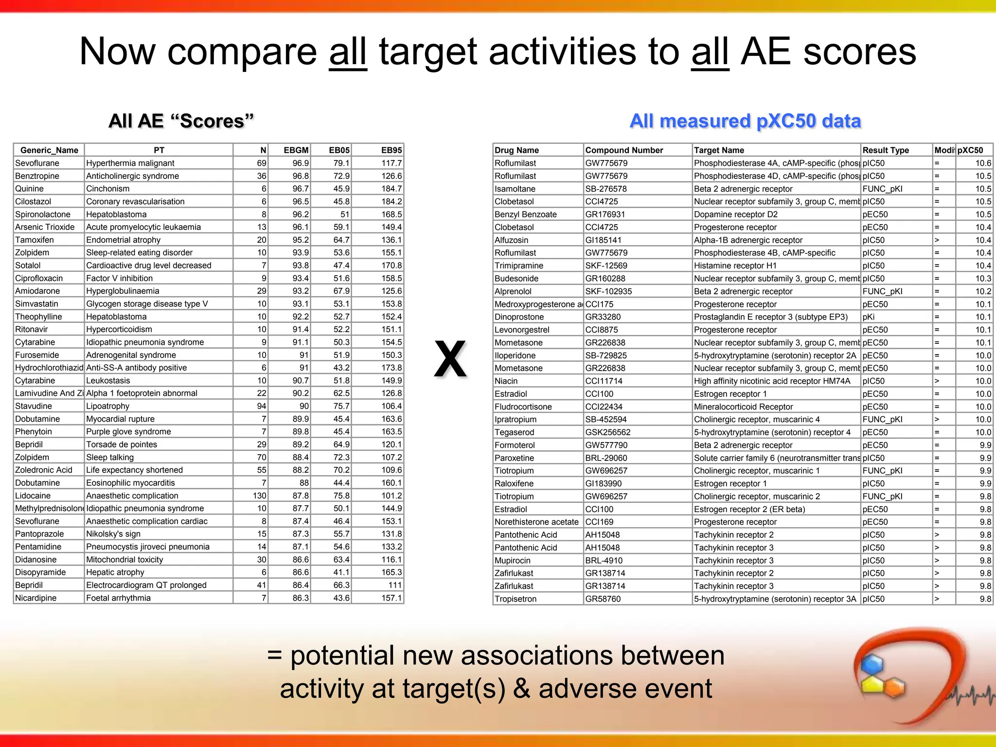 antipsychoticsTardive DyskinesiaReglanMolindrone