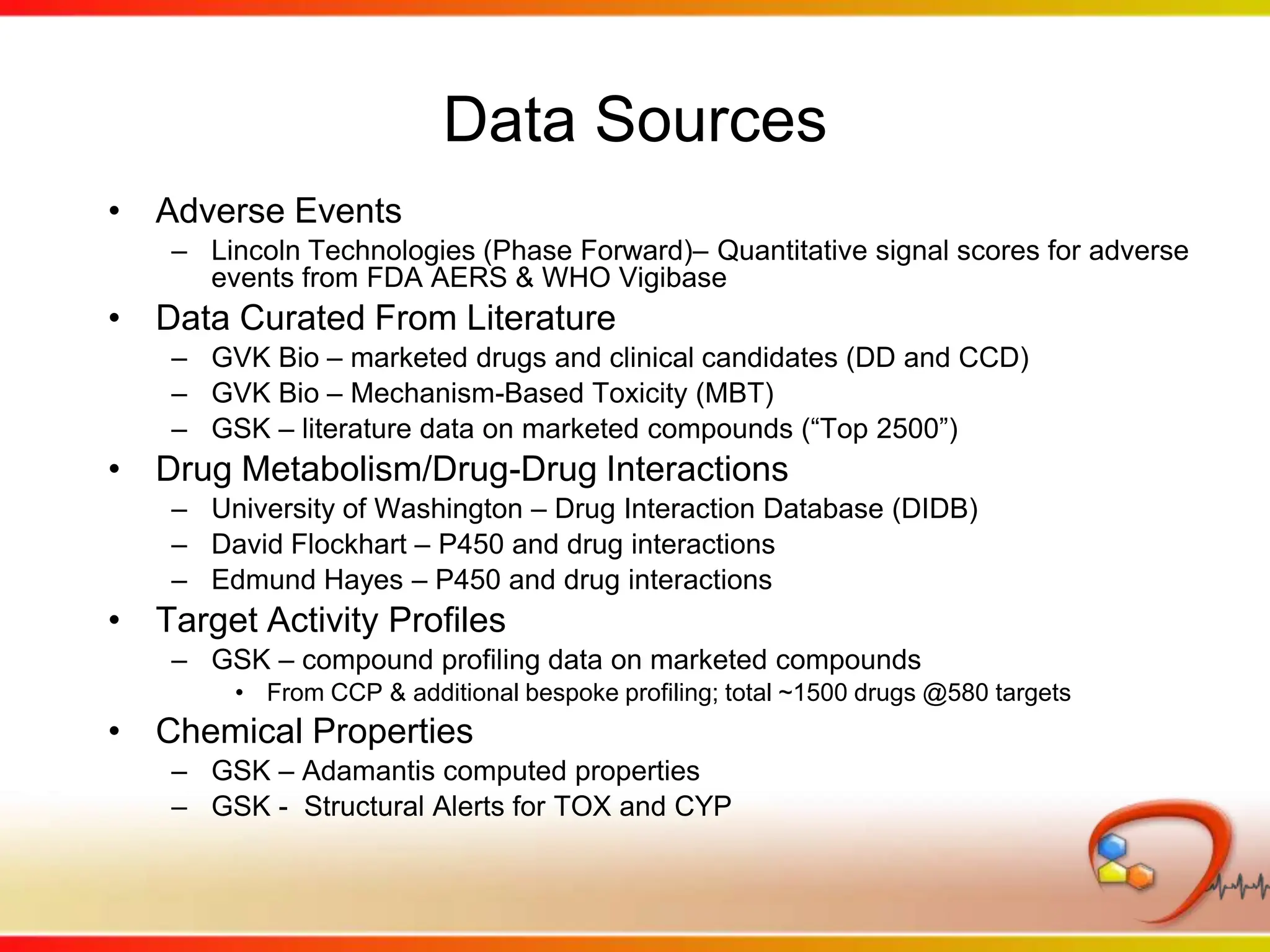 GVK Data Content  Marketed Drugs / Clinical Candidates2D chemical structures and related propertiesPharmacokineticsBinding data Functional dataMetabolites Cytochrome P450 interactions Drug interactionsClinical studiesPhysical properties, mostly solubilityReferences
