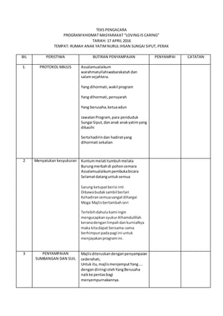 TEKS PENGACARA
PROGRAMKHIDMAT MASYARAKAT “LOVING IS CARING”
TARIKH: 17 APRIL 2016
TEMPAT: RUMAH ANAK YATIMNURUL IHSAN SUNG...