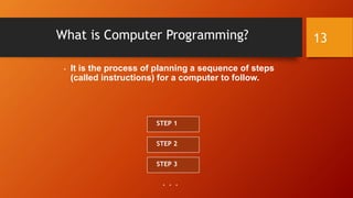 What is Computer Programming? 
• It is the process of planning a sequence of steps 
(called instructions) for a computer to follow. 
13 
STEP 1 
STEP 2 
STEP 3 
. . . 
 