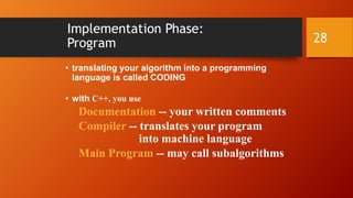 Implementation Phase: 
Program 
• translating your algorithm into a programming 
language is called CODING 
• with C++, you use 
Documentation -- your written comments 
Compiler -- translates your program 
into machine language 
Main Program -- may call subalgorithms 
28 
 