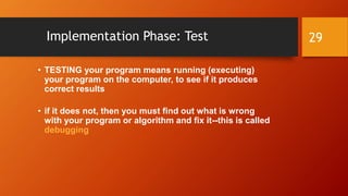 Implementation Phase: Test 
• TESTING your program means running (executing) 
your program on the computer, to see if it produces 
correct results 
• if it does not, then you must find out what is wrong 
with your program or algorithm and fix it--this is called 
debugging 
29 
 