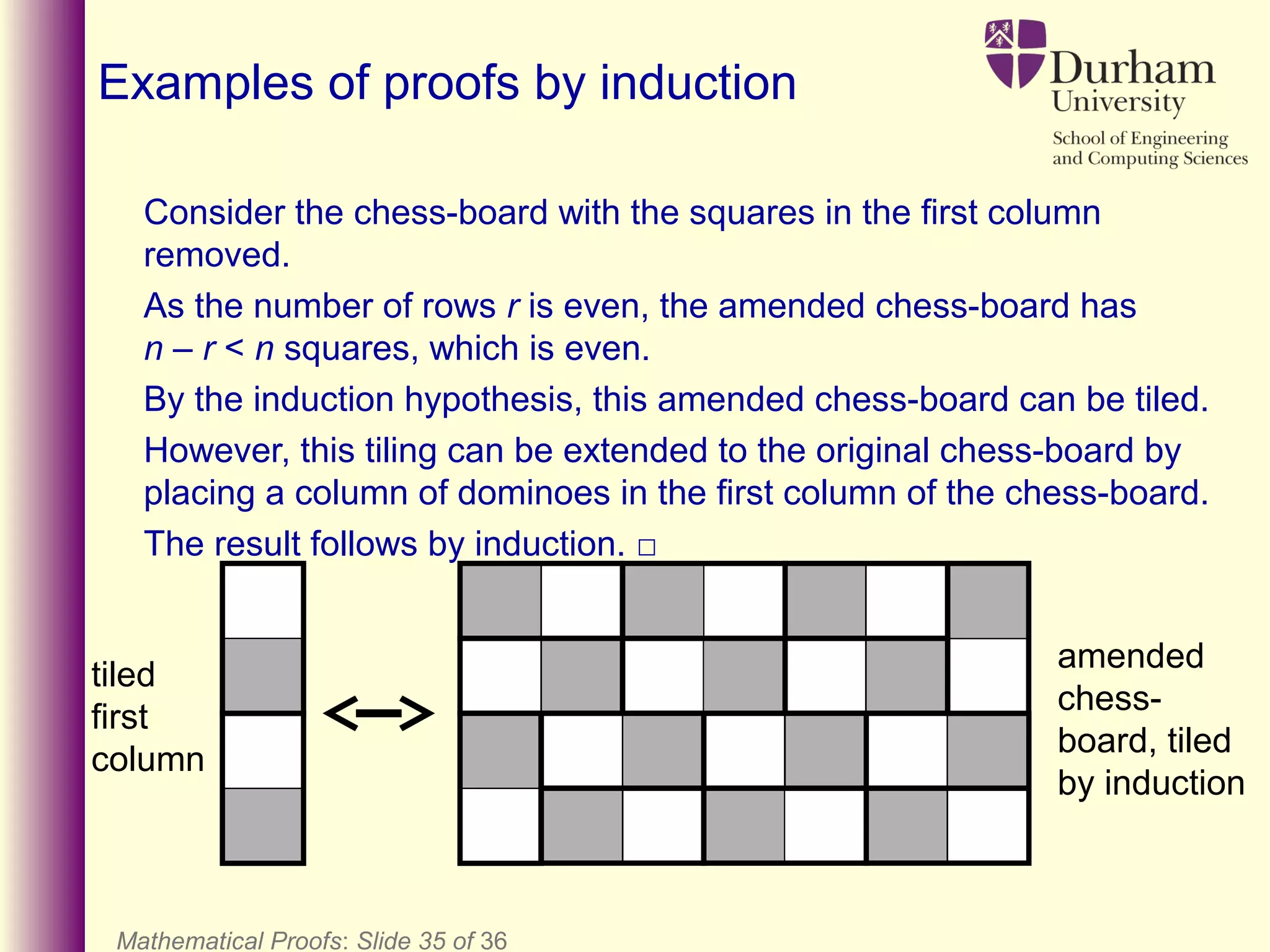 Mathematical Proofs: Slide 35 of 36
Examples of proofs by induction
Consider the chess-board with the squares in the first column
removed.
As the number of rows r is even, the amended chess-board has
n – r < n squares, which is even.
By the induction hypothesis, this amended chess-board can be tiled.
However, this tiling can be extended to the original chess-board by
placing a column of dominoes in the first column of the chess-board.
The result follows by induction. □
amended
chess-
board, tiled
by induction
tiled
first
column
 