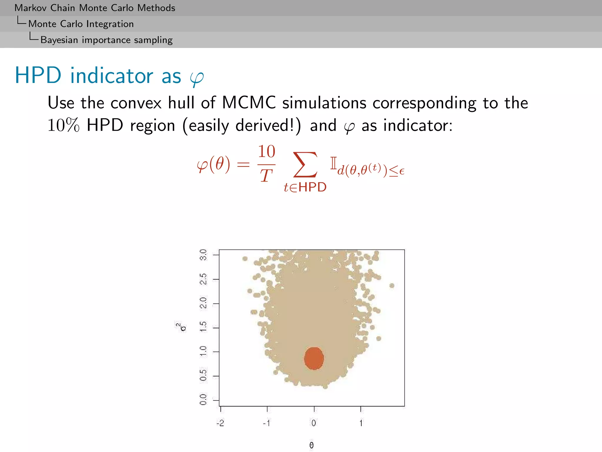 Markov Chain Monte Carlo Methods
  Monte Carlo Integration
     Bayesian importance sampling



HPD indicator as ϕ
      Use the convex hull of MCMC simulations corresponding to the
      10% HPD region (easily derived!) and ϕ as indicator:
                                10
                         ϕ(θ) =          Id(θ,θ(t) )≤
                                T
                                    t∈HPD
 