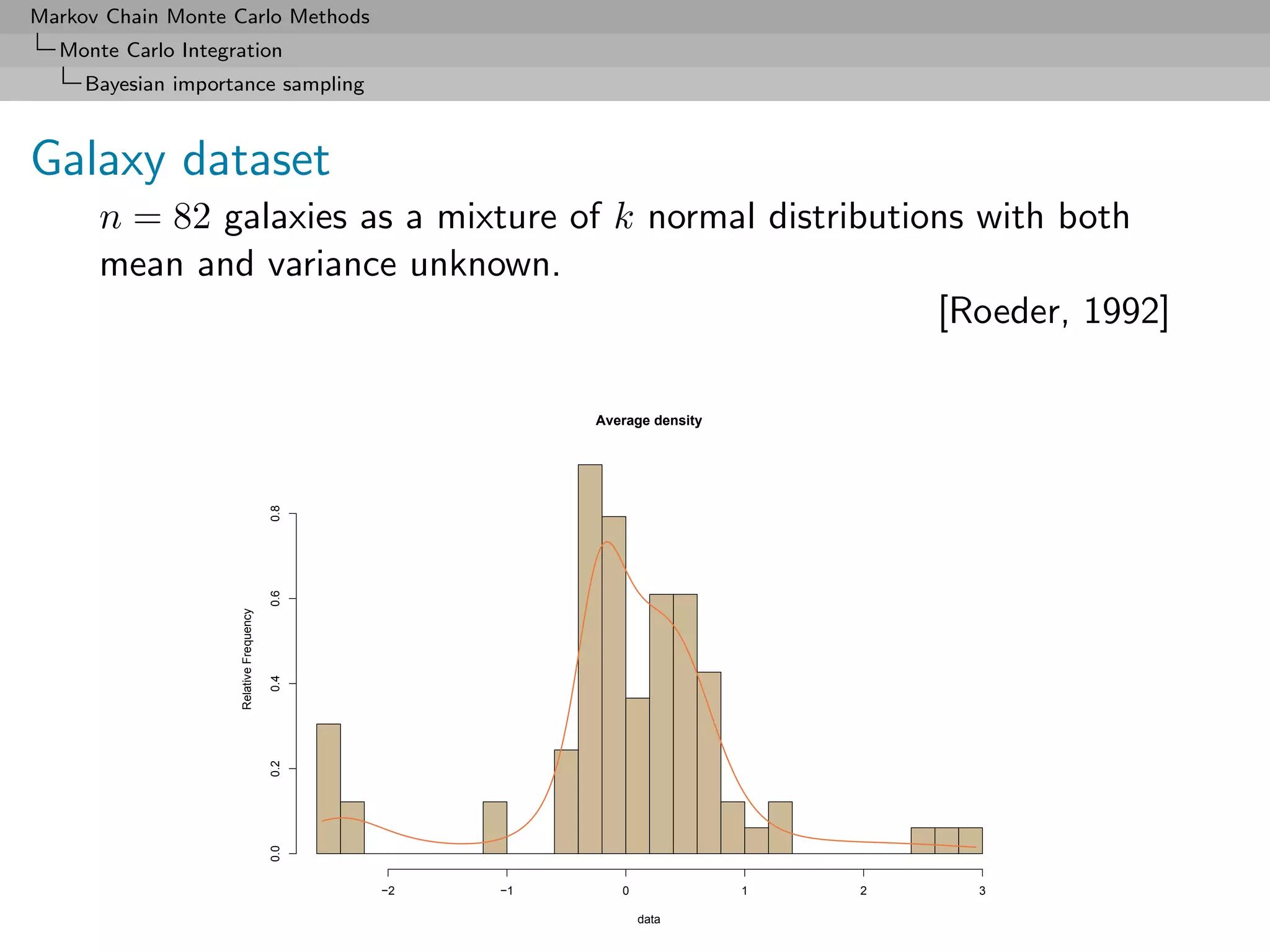 Markov Chain Monte Carlo Methods
  Monte Carlo Integration
     Bayesian importance sampling



Galaxy dataset
      n = 82 galaxies as a mixture of k normal distributions with both
      mean and variance unknown.
                                                          [Roeder, 1992]

                                                         Average density
                                         0.8
                                         0.6
                    Relative Frequency

                                         0.4
                                         0.2
                                         0.0




                                               −2   −1      0              1   2   3

                                                                data
 